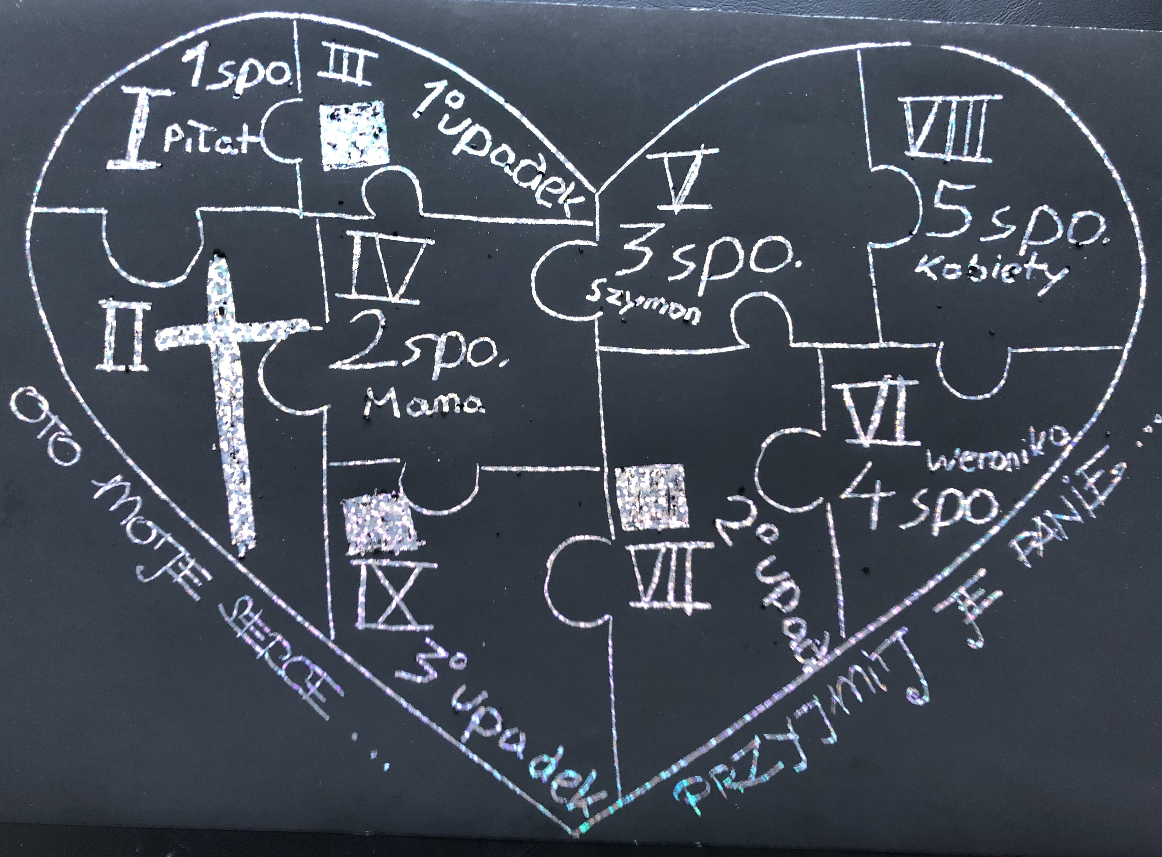 Serce Jezusa na krzyżu (relacja)