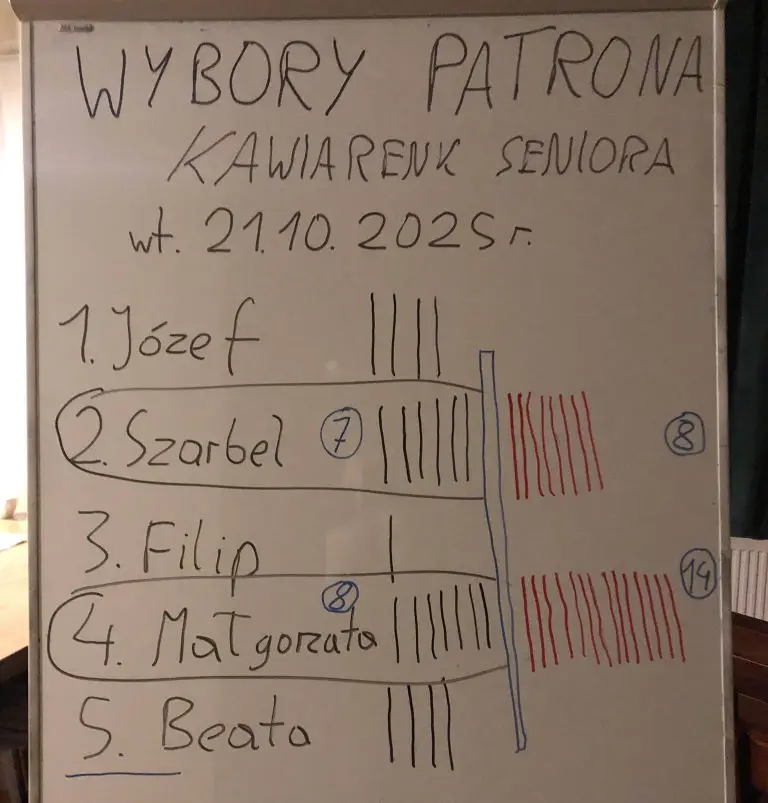 Św. Małgorzata patronkę Kawiarenki Seniorów